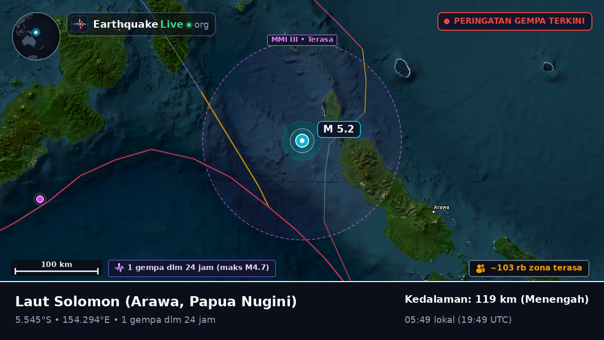 Laut Solomon (Papua Nugini)