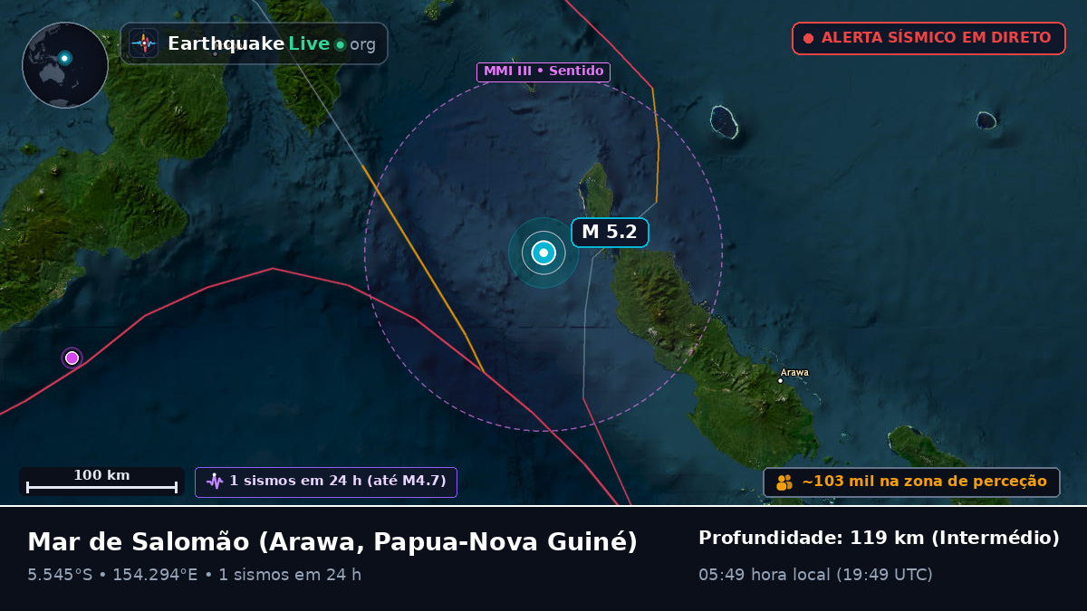 Mar de Salomão (Papua-Nova Guiné)