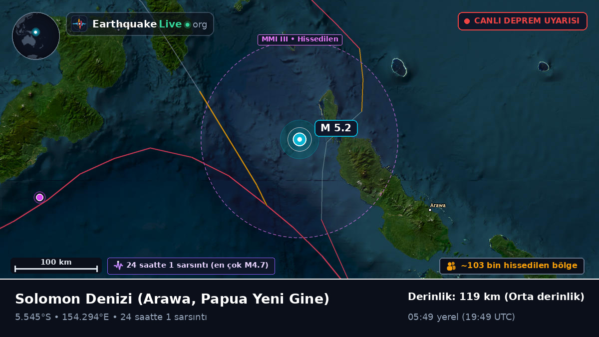 Solomon Denizi (Papua Yeni Gine)