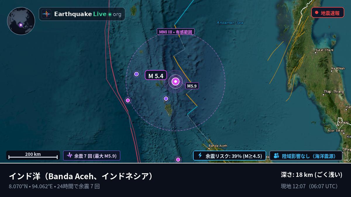 インド洋 (インドネシア)