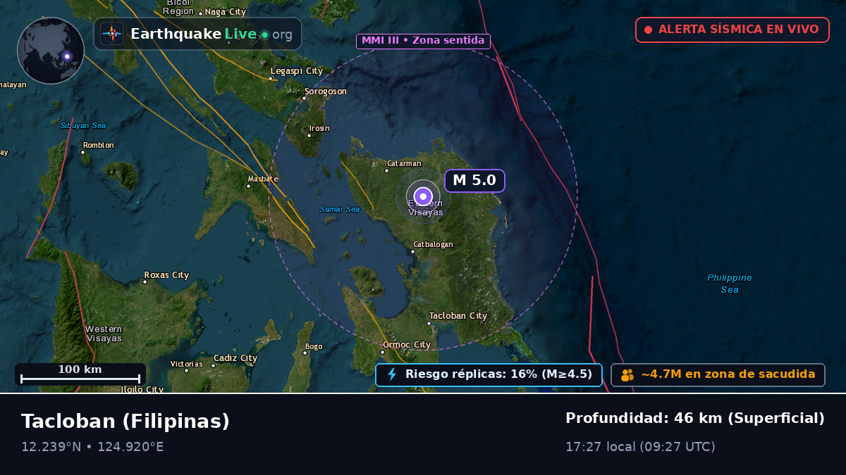Leyte, Filipinas