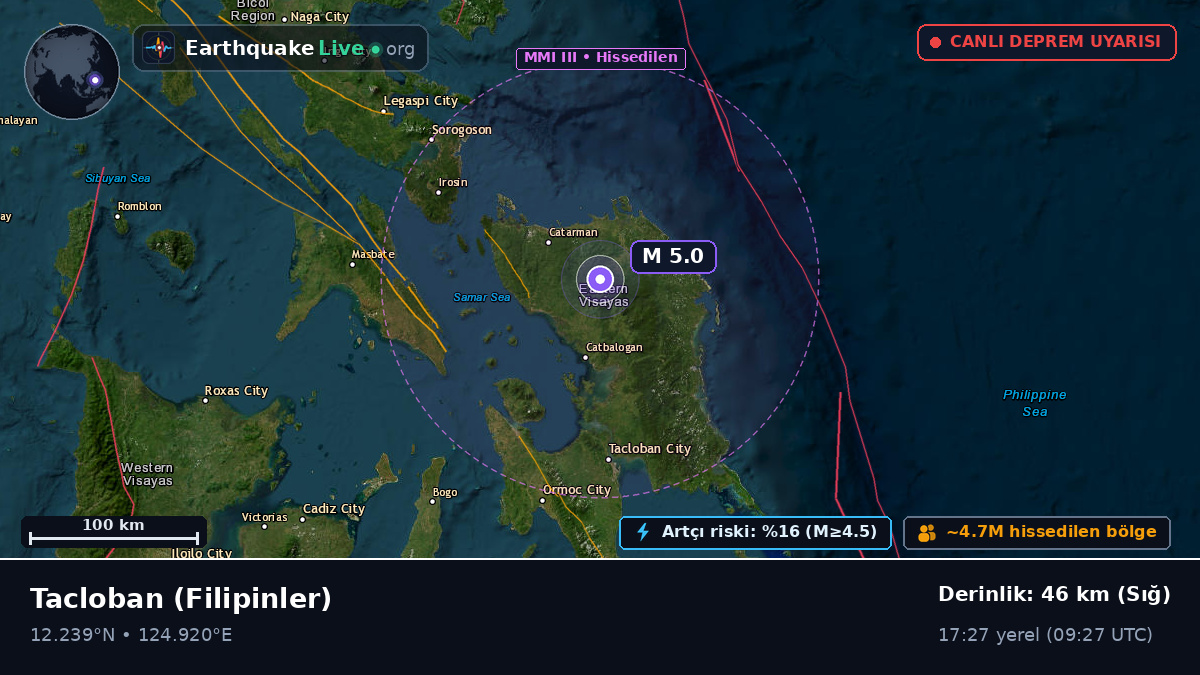 Leyte, Filipinler