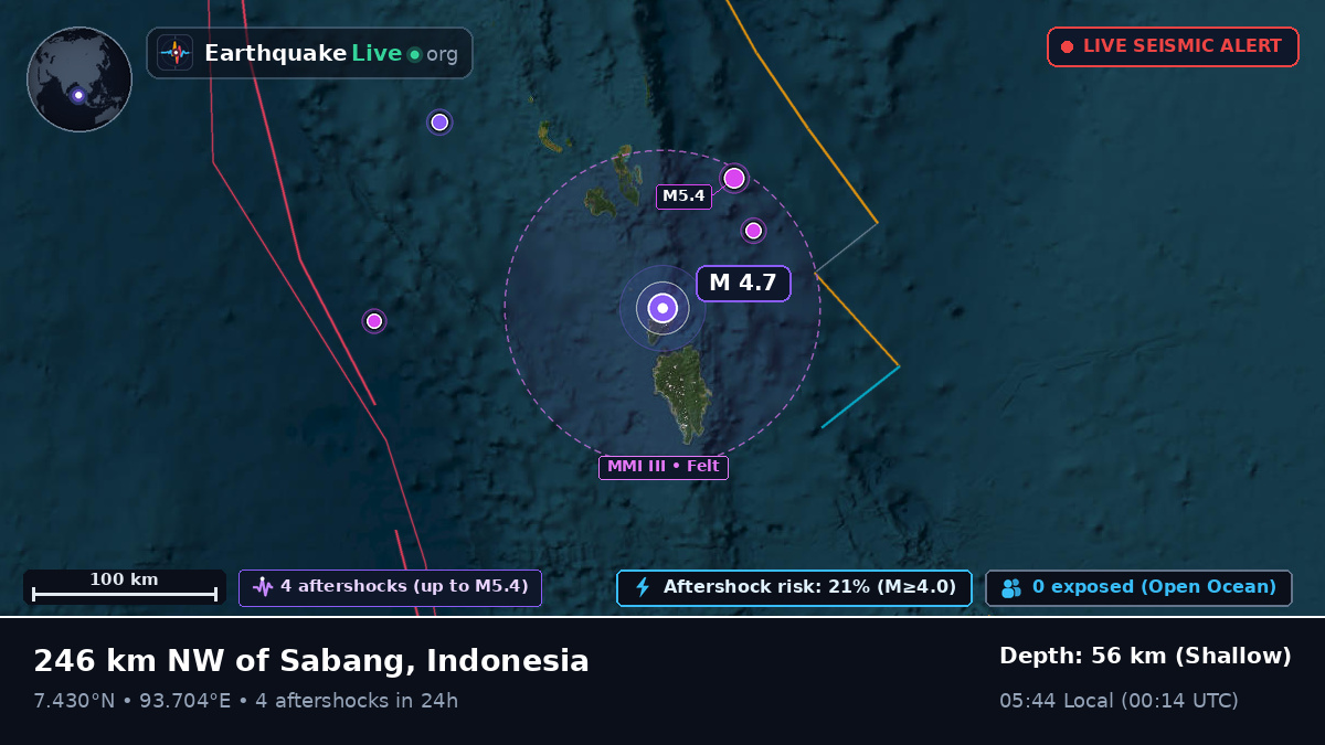 Indian Ocean (Indonesia)