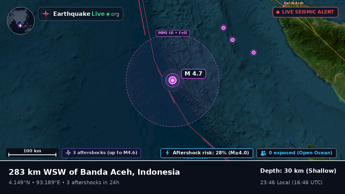 Indian Ocean (Indonesia)