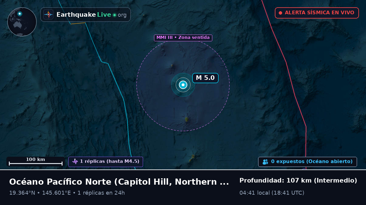 Océano Pacífico Norte (Northern Mariana Islands)