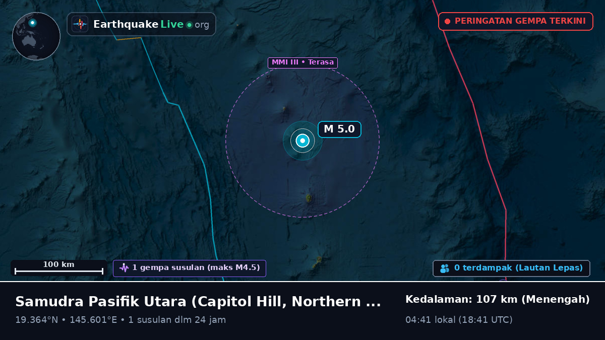 Samudra Pasifik Utara (Northern Mariana Islands)