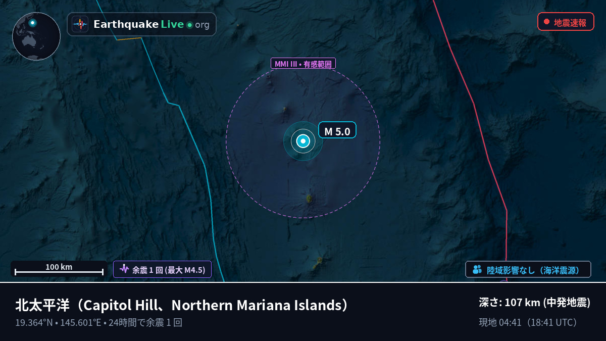 北太平洋 (Northern Mariana Islands)