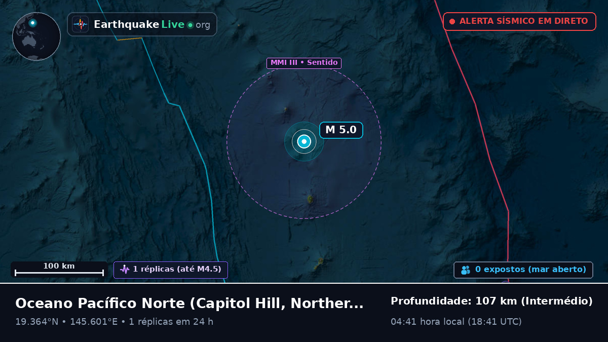 Oceano Pacífico Norte (Northern Mariana Islands)