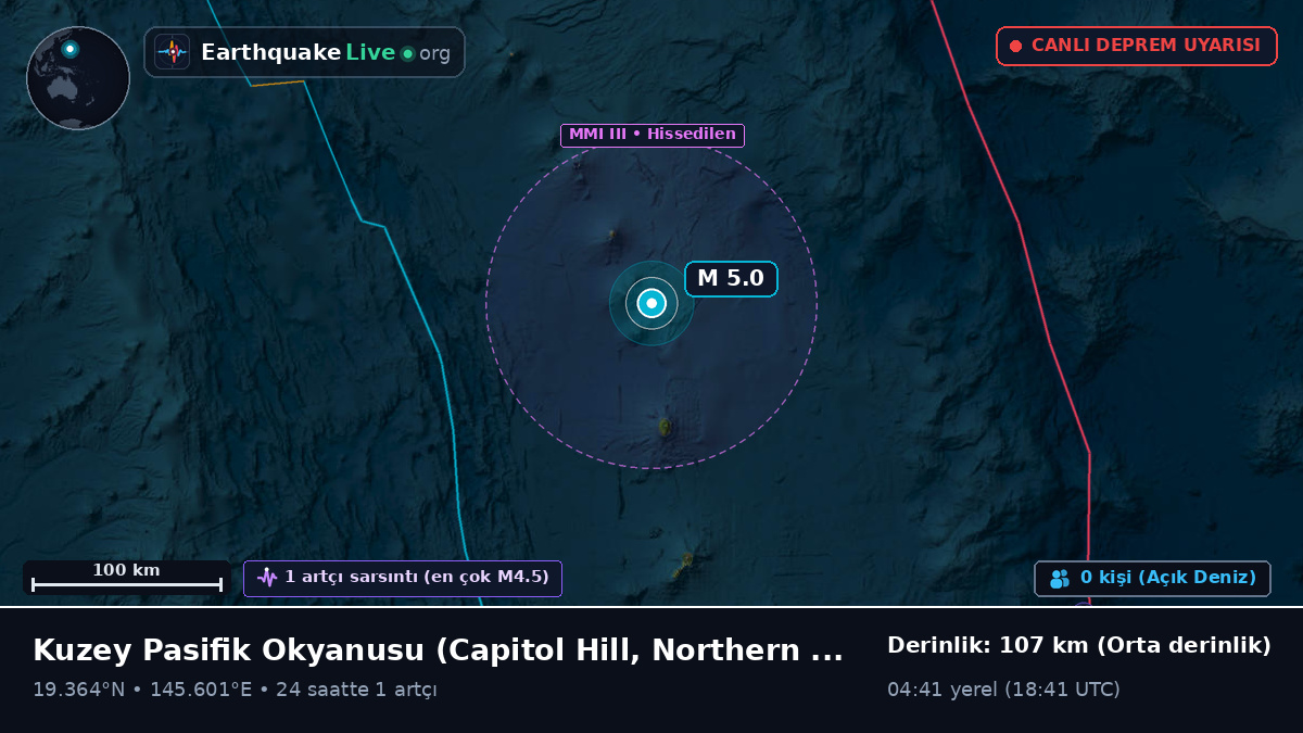 Kuzey Pasifik Okyanusu (Northern Mariana Islands)