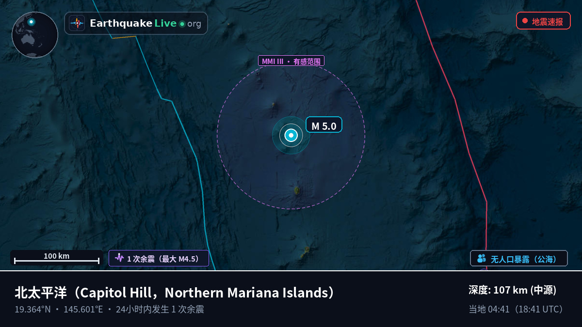 北太平洋 (Northern Mariana Islands)