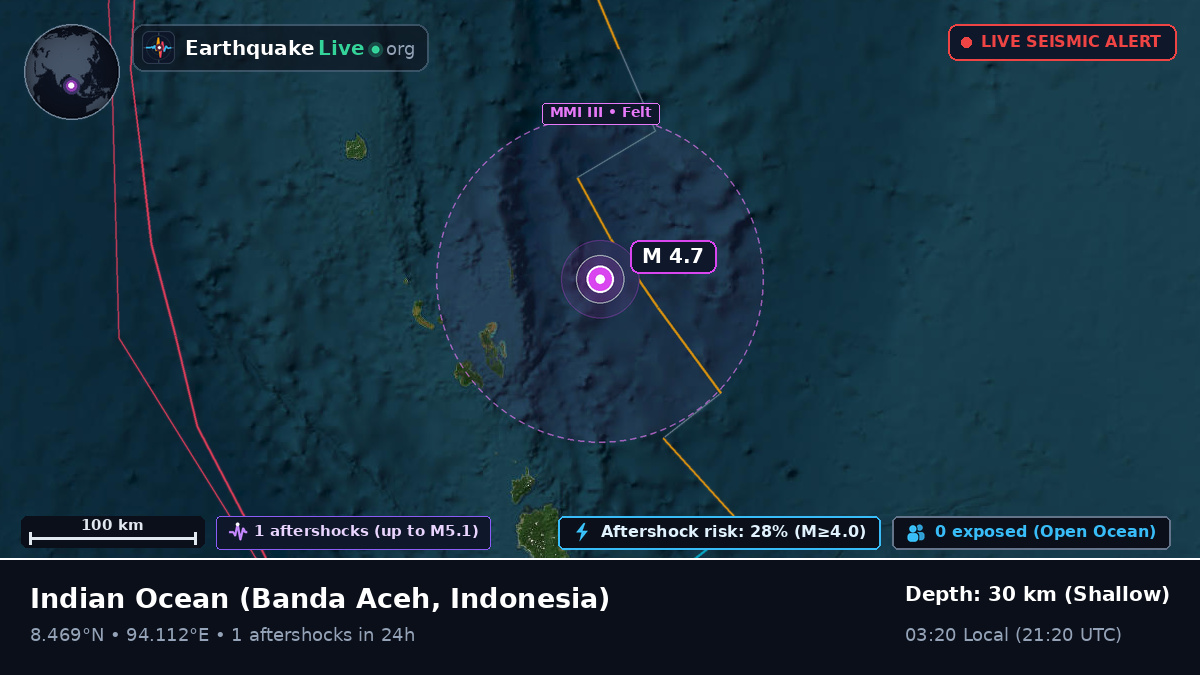 Indian Ocean (Indonesia)