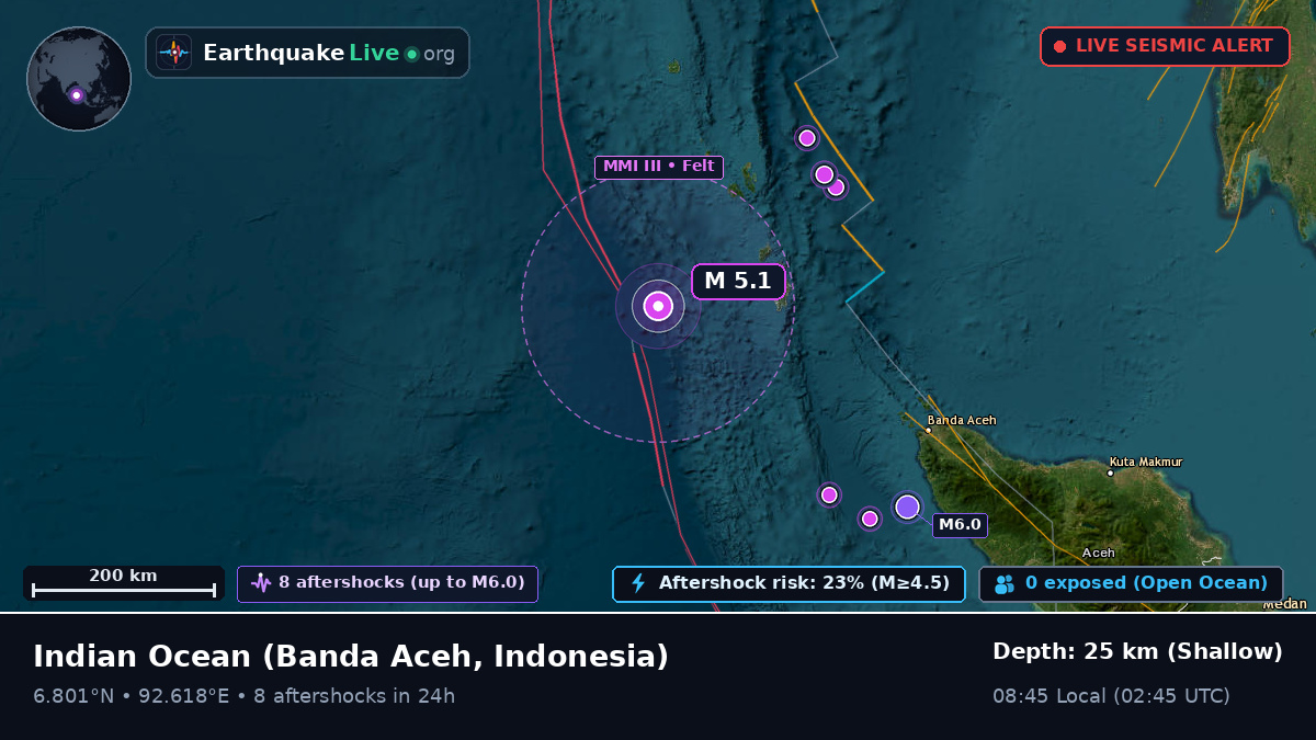 Indian Ocean (Indonesia)