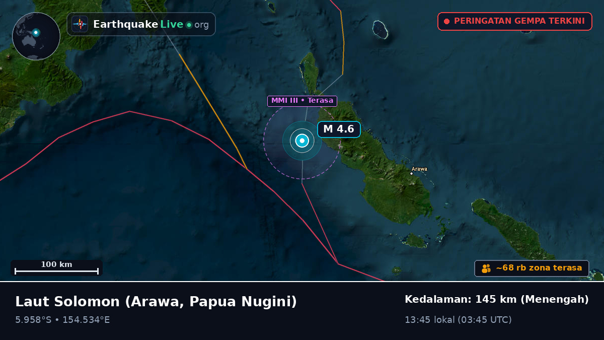 Laut Solomon (Papua Nugini)