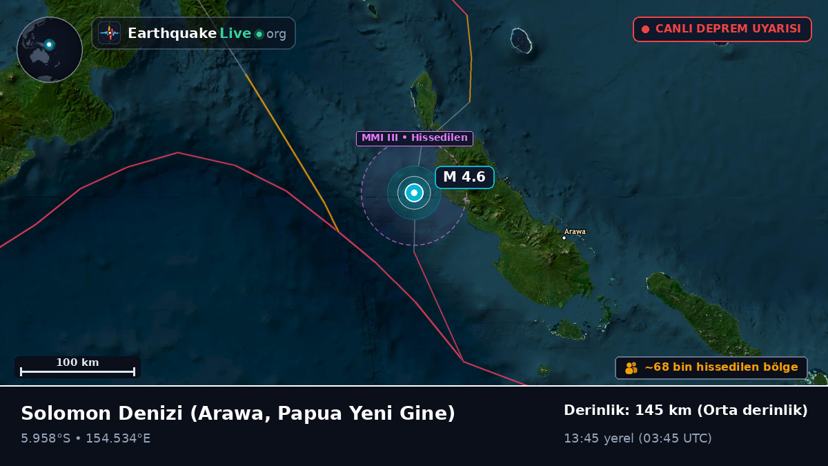 Solomon Denizi (Papua Yeni Gine)