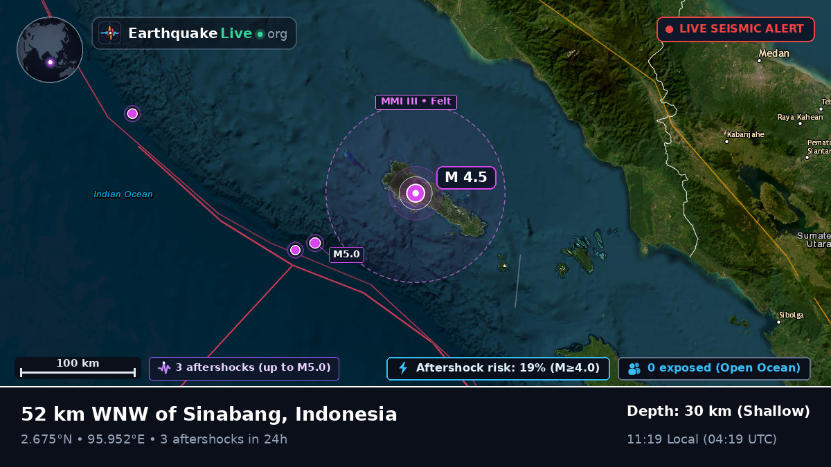 Indian Ocean (Indonesia)