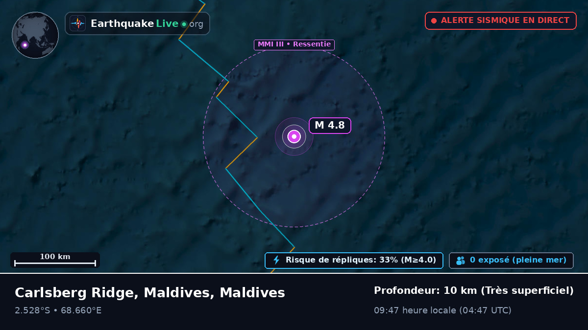 Océan Indien (Maldives)