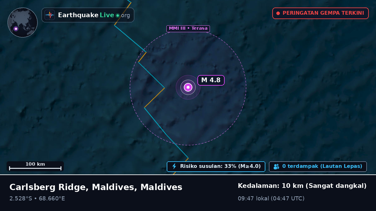 Samudra Hindia (Maldives)