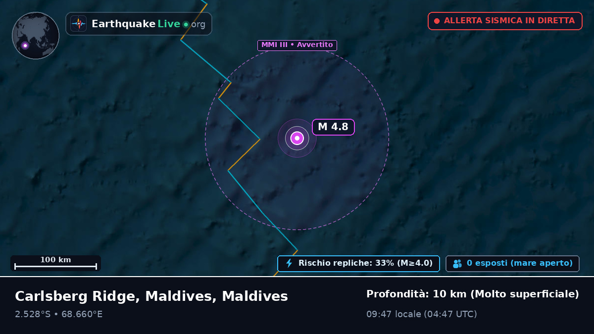 Oceano Indiano (Maldives)