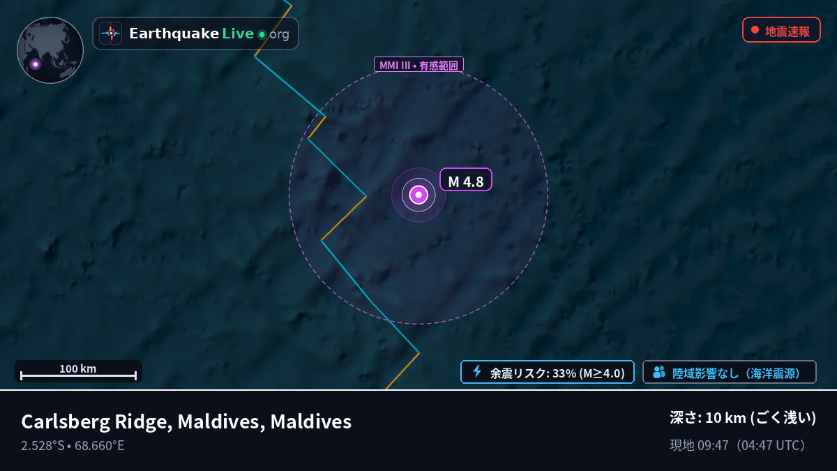 インド洋 (Maldives)