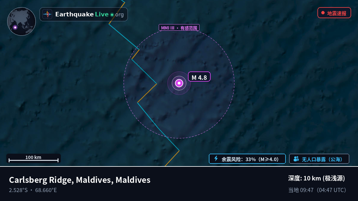 印度洋 (Maldives)