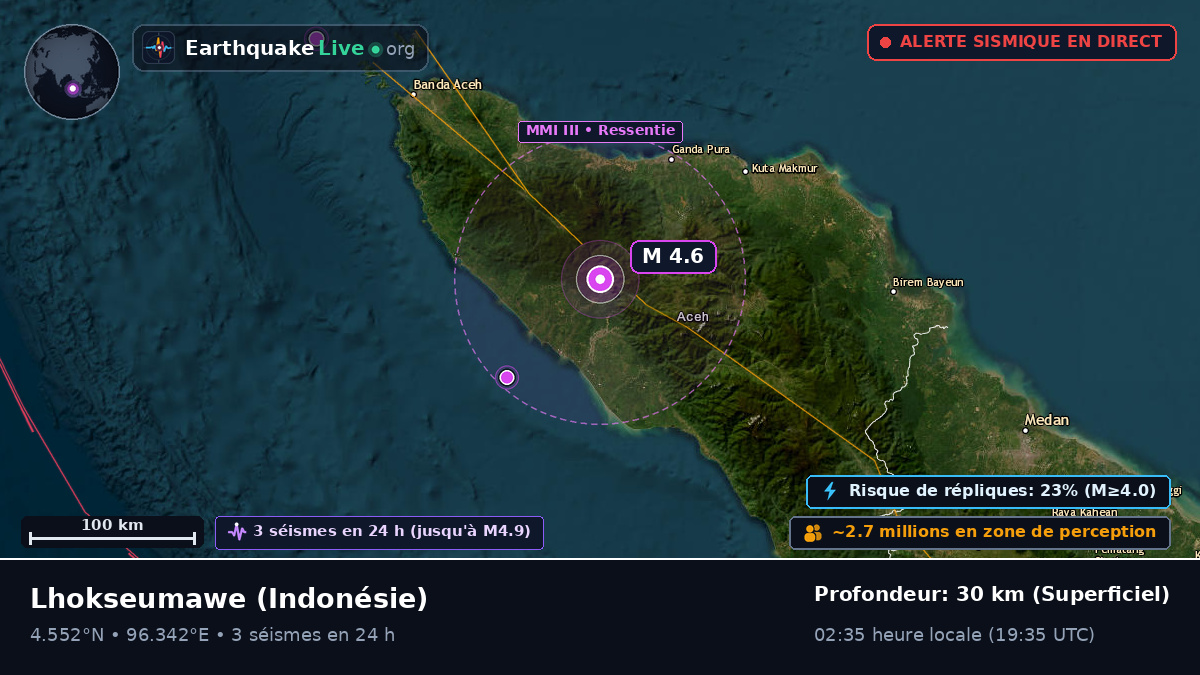 Aceh, Indonésie