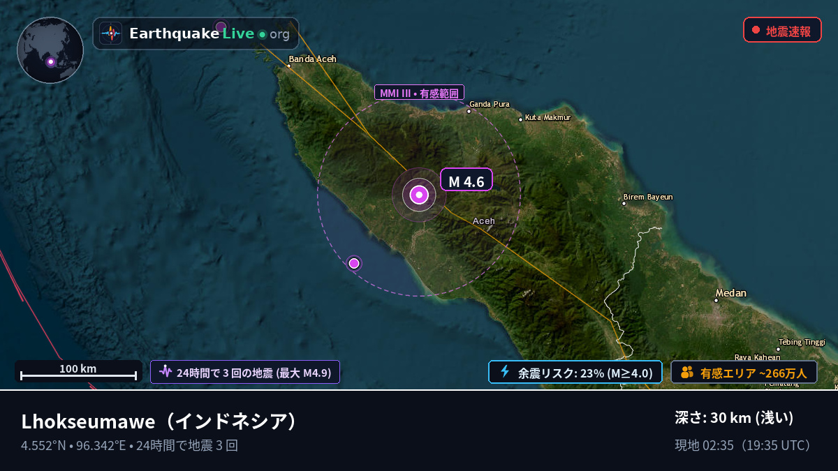 Aceh, インドネシア