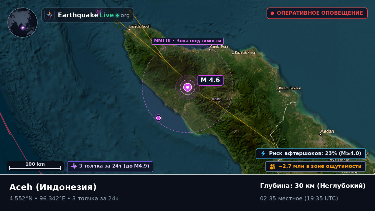 Aceh, Индонезия