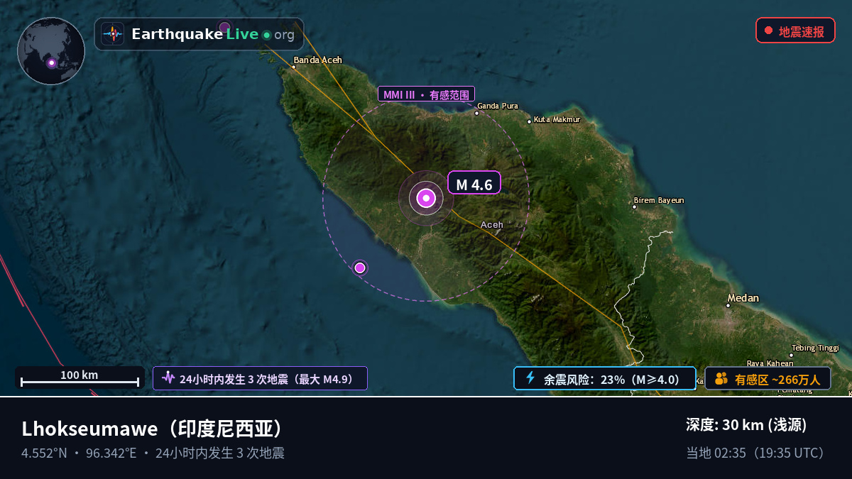 Aceh, 印度尼西亚