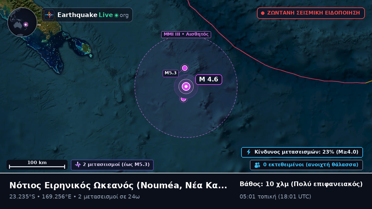 Νότιος Ειρηνικός Ωκεανός (Νέα Καληδονία)