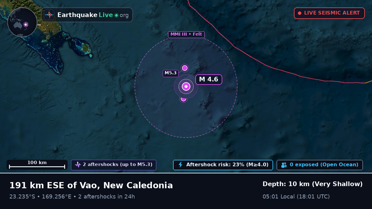South Pacific Ocean (New Caledonia)