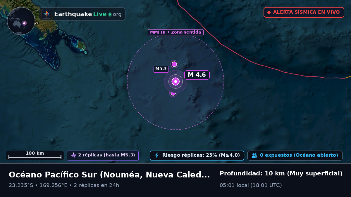 Océano Pacífico Sur (Nueva Caledonia)