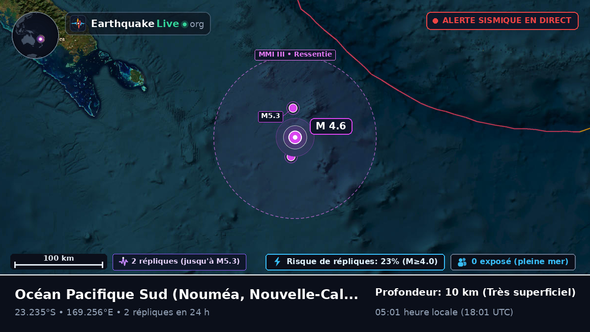 Océan Pacifique Sud (Nouvelle-Calédonie)