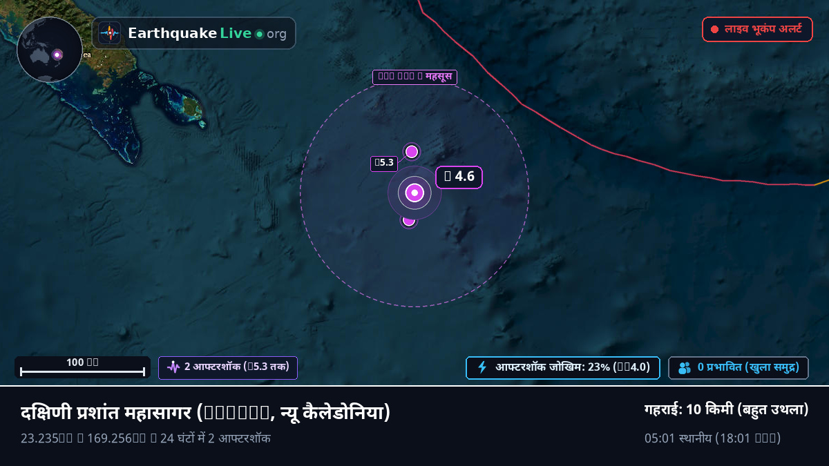 दक्षिणी प्रशांत महासागर (न्यू कैलेडोनिया)
