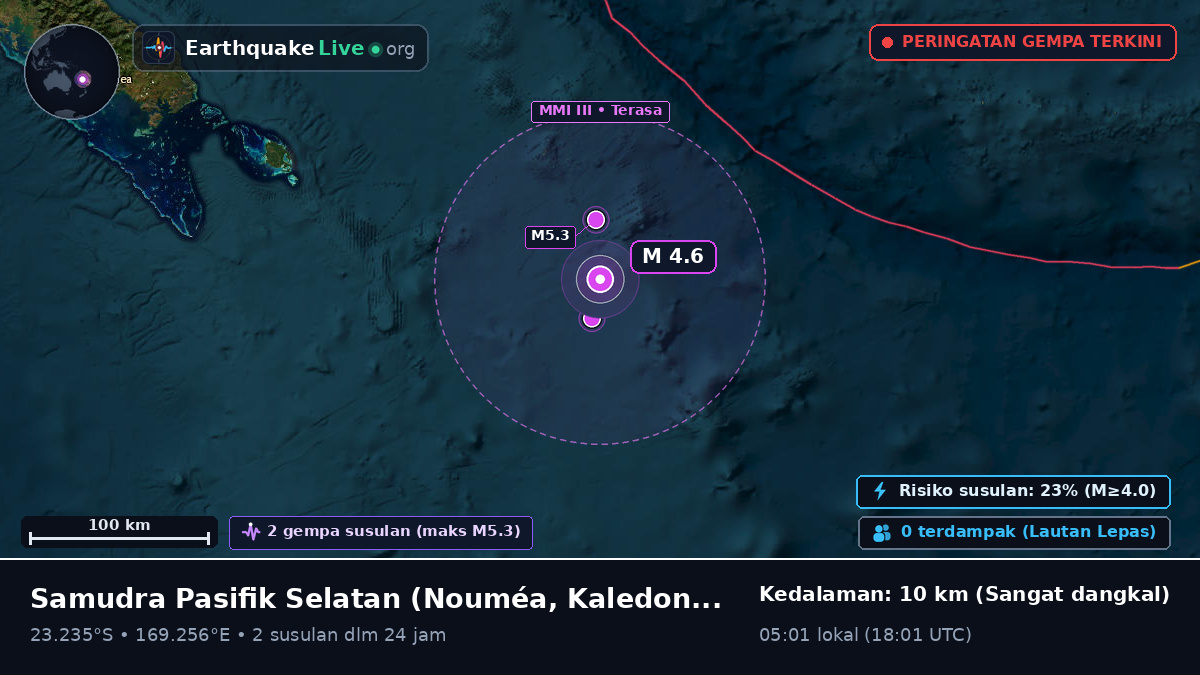Samudra Pasifik Selatan (Kaledonia Baru)
