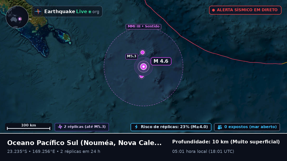 Oceano Pacífico Sul (Nova Caledónia)