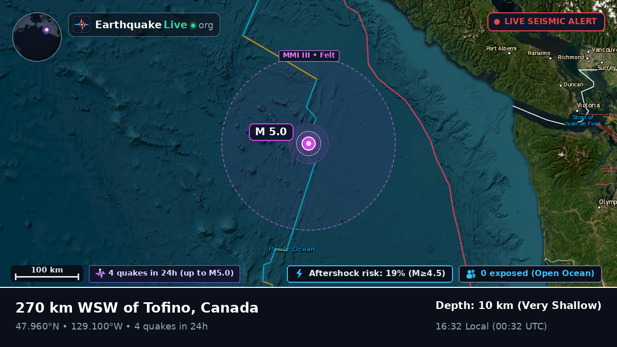 North Pacific Ocean (Canada)