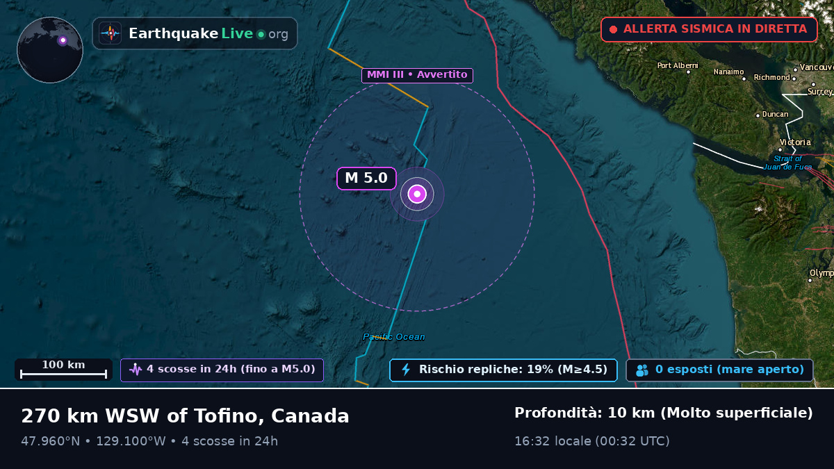 Oceano Pacifico settentrionale (Canada)