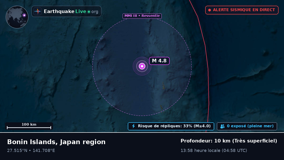 Océan Pacifique Nord (Japon)
