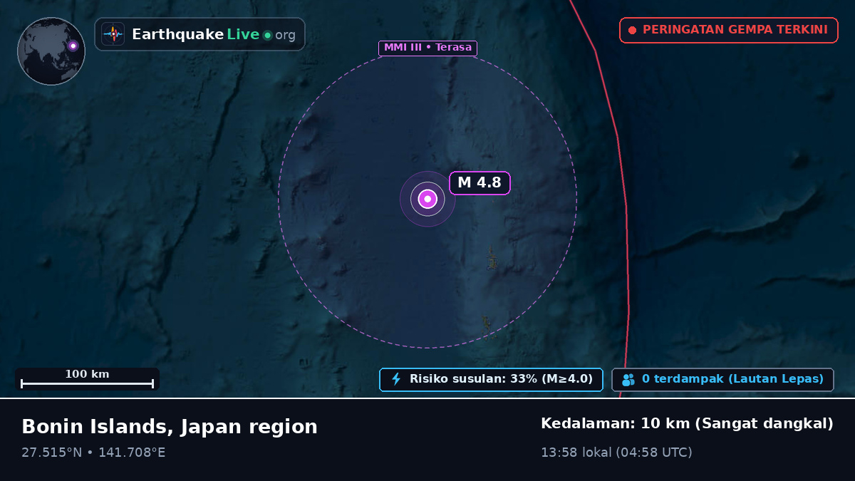 Samudra Pasifik Utara (Jepang)