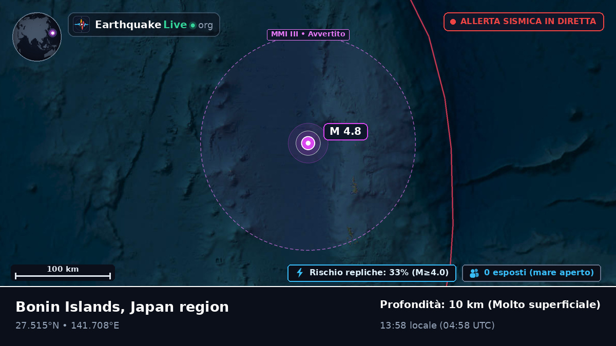 Oceano Pacifico settentrionale (Giappone)