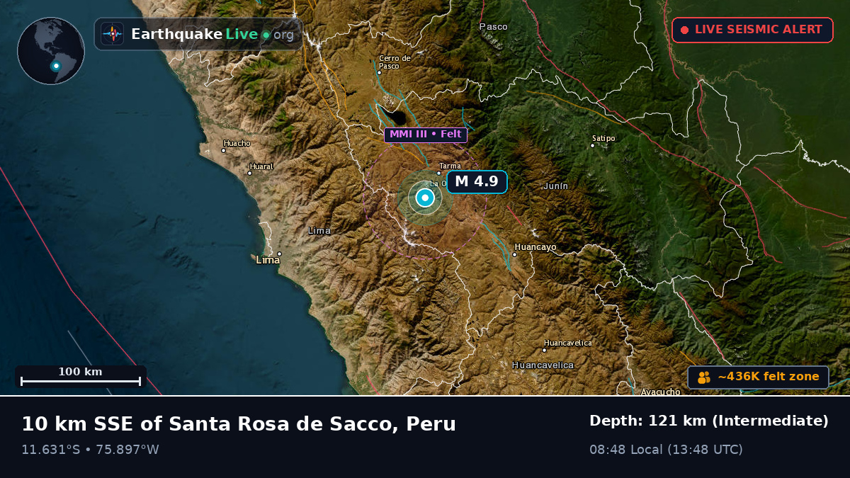 Junín, Peru