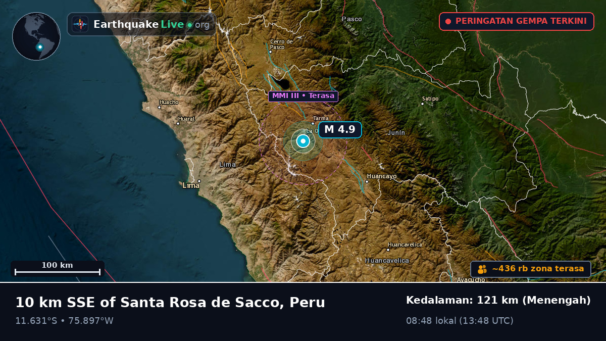 Junín, Peru