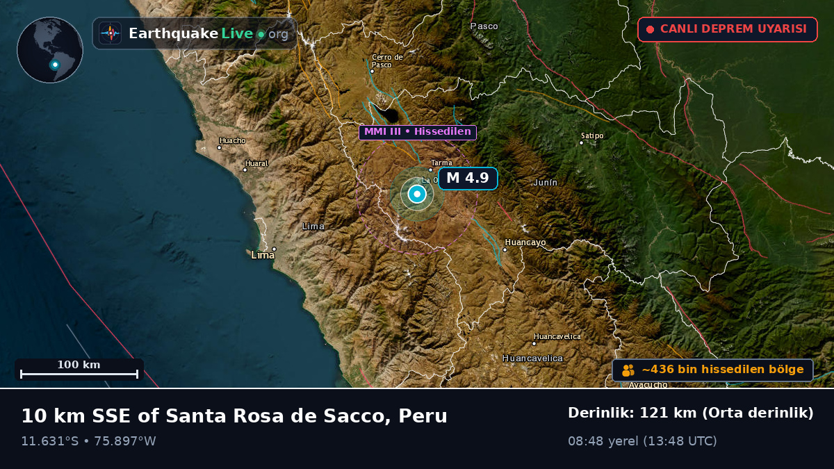 Junín, Peru