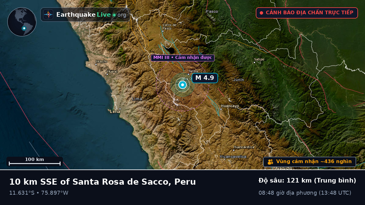 Junín, Peru