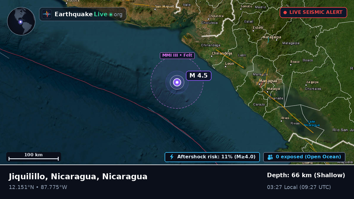 Caribbean Sea (Nicaragua)