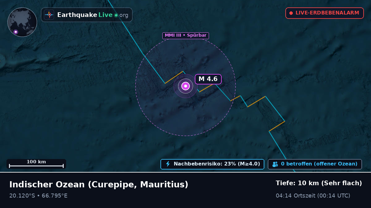 Indischer Ozean (Mauritius)