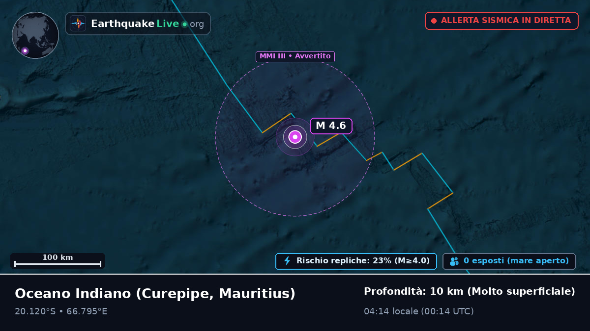 Oceano Indiano (Mauritius)
