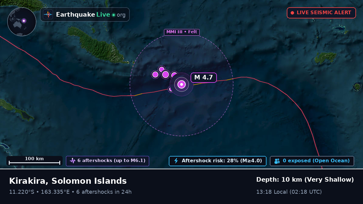 Coral Sea (Solomon Islands)