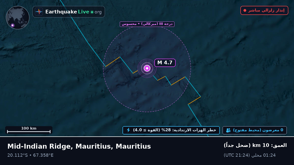 المحيط الهندي (Mauritius)