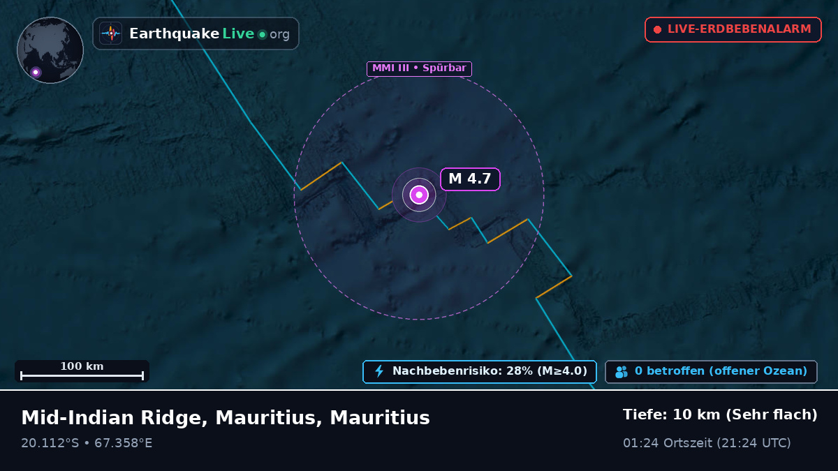 Indischer Ozean (Mauritius)